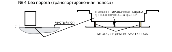 Без порога (транспортировочная полоса)